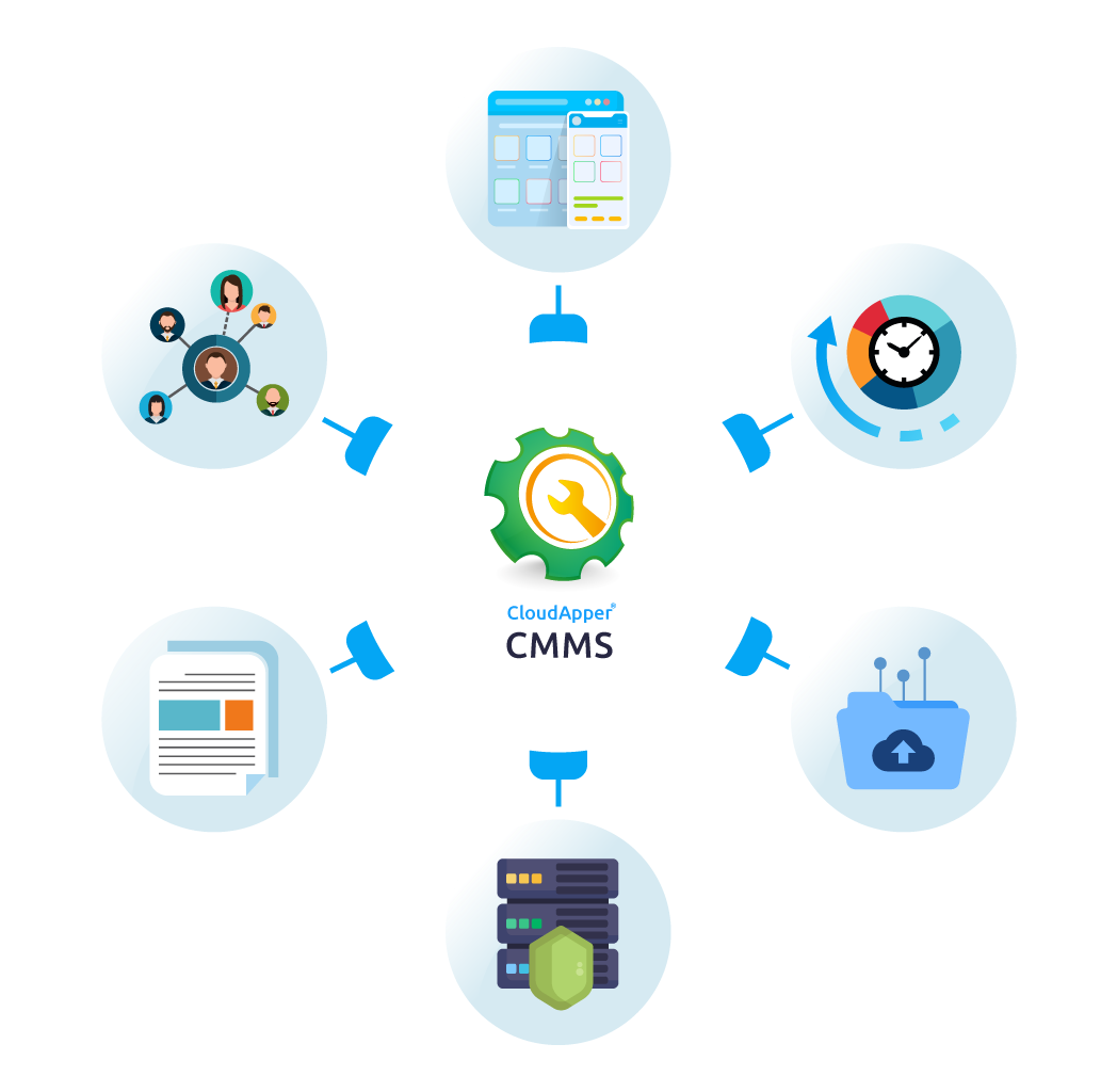 seamless-integration-cmms